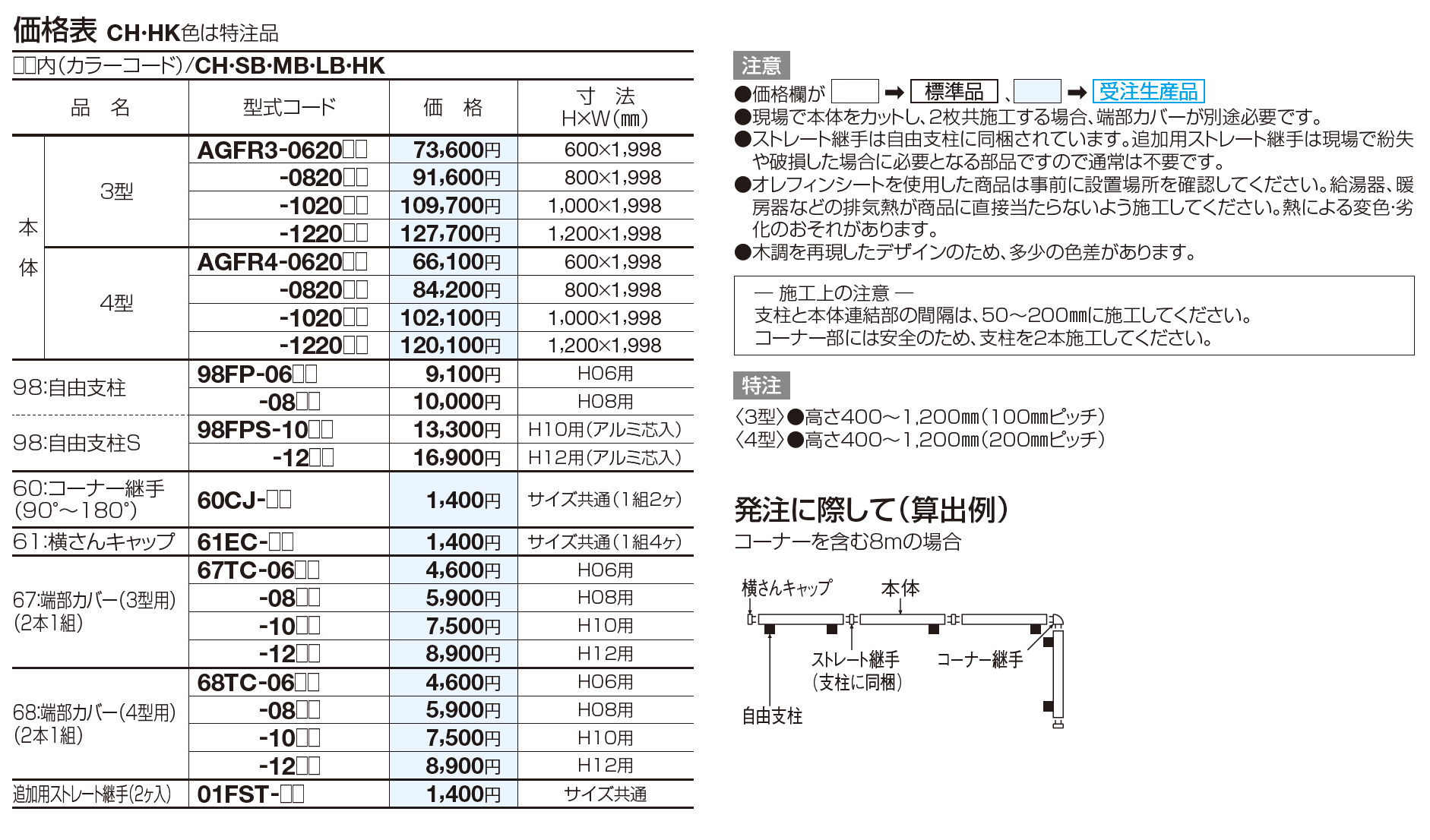 アレグリアフェンス4型【2023年版】_価格_1