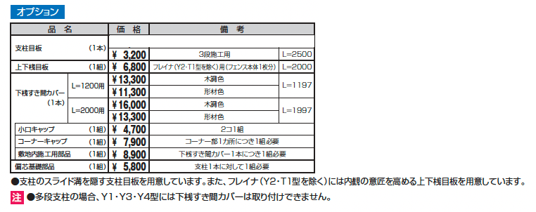 3段フリー支柱【75角支柱】フレイナ_価格_3
