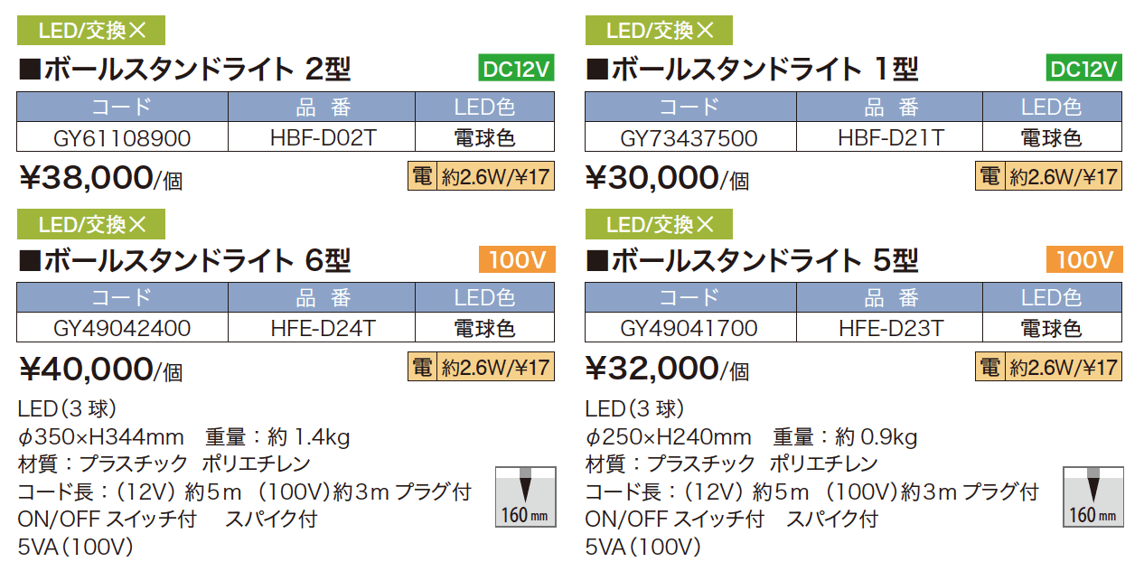 ボールスタンドライト 【2022年版】_価格_1