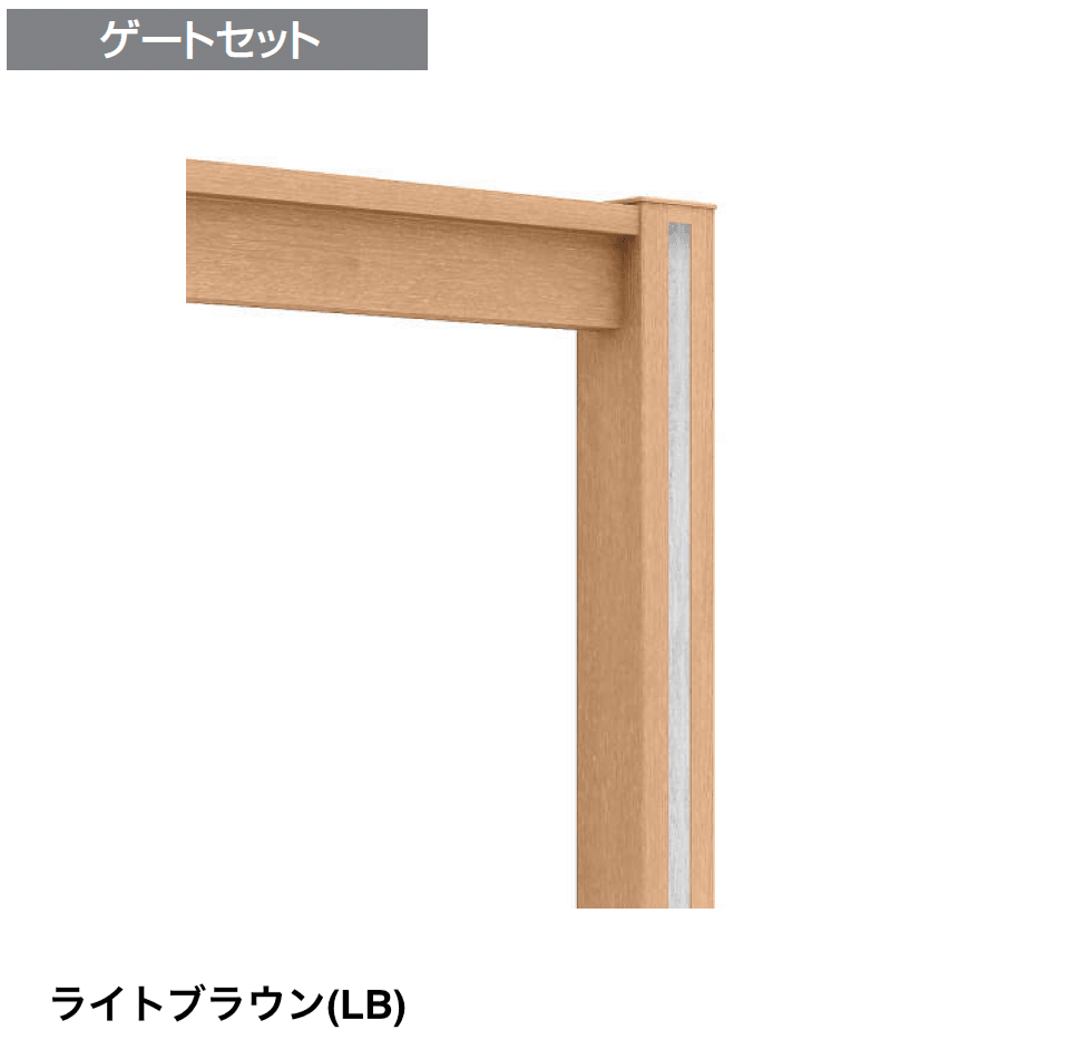 四国化成の「エクサク ゲートセット+各種アイテム」のサブ画像18