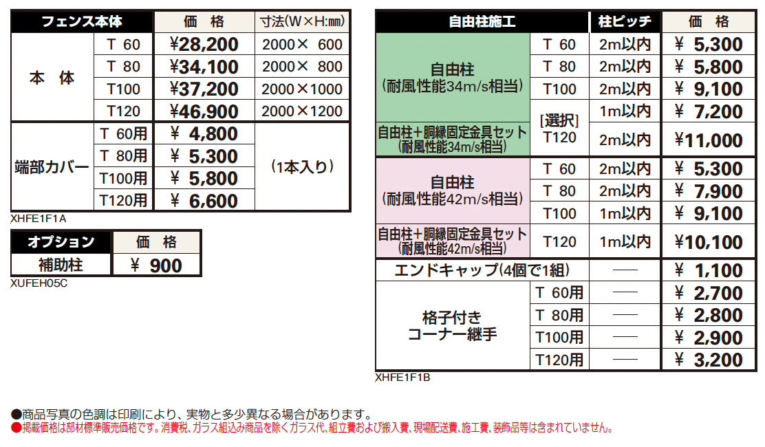 シンプレオ フェンス1F型 横格子【2024年5月末まで】【2024年版】_価格_1