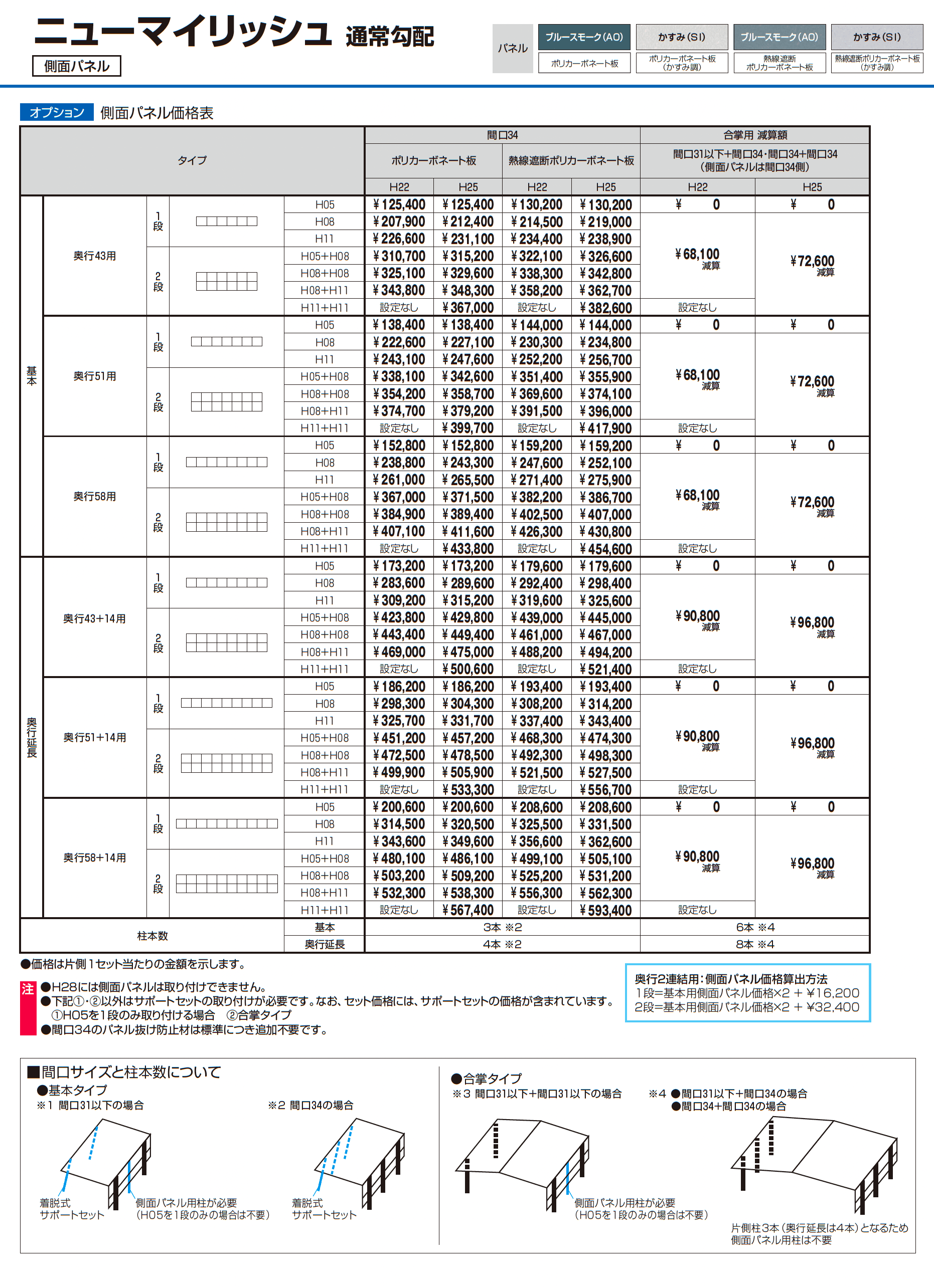 ニューマイリッシュ 通常勾配(基本・奥行2連結)_価格_3