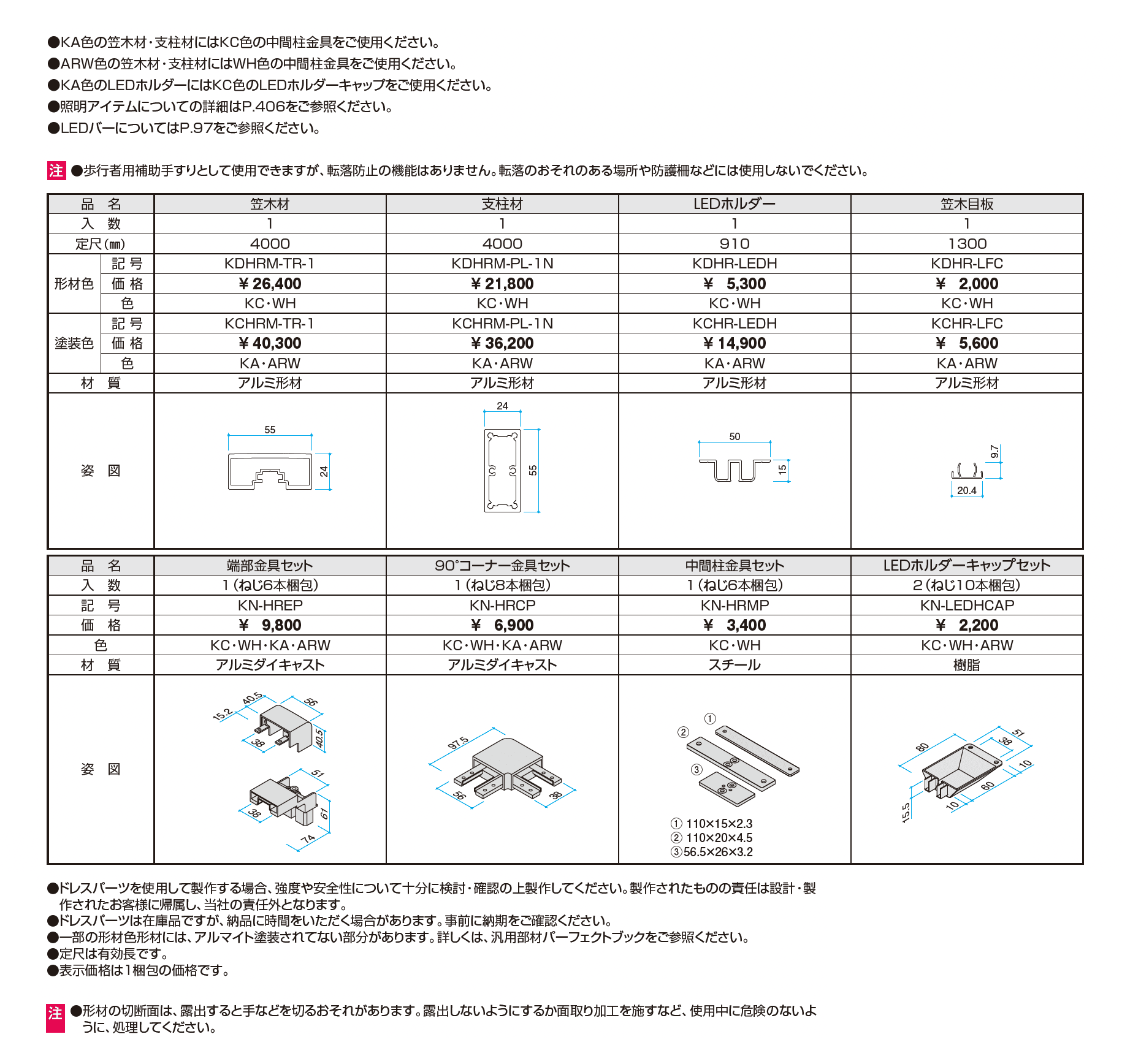 ドレスパーツ ドレスレール_価格_1