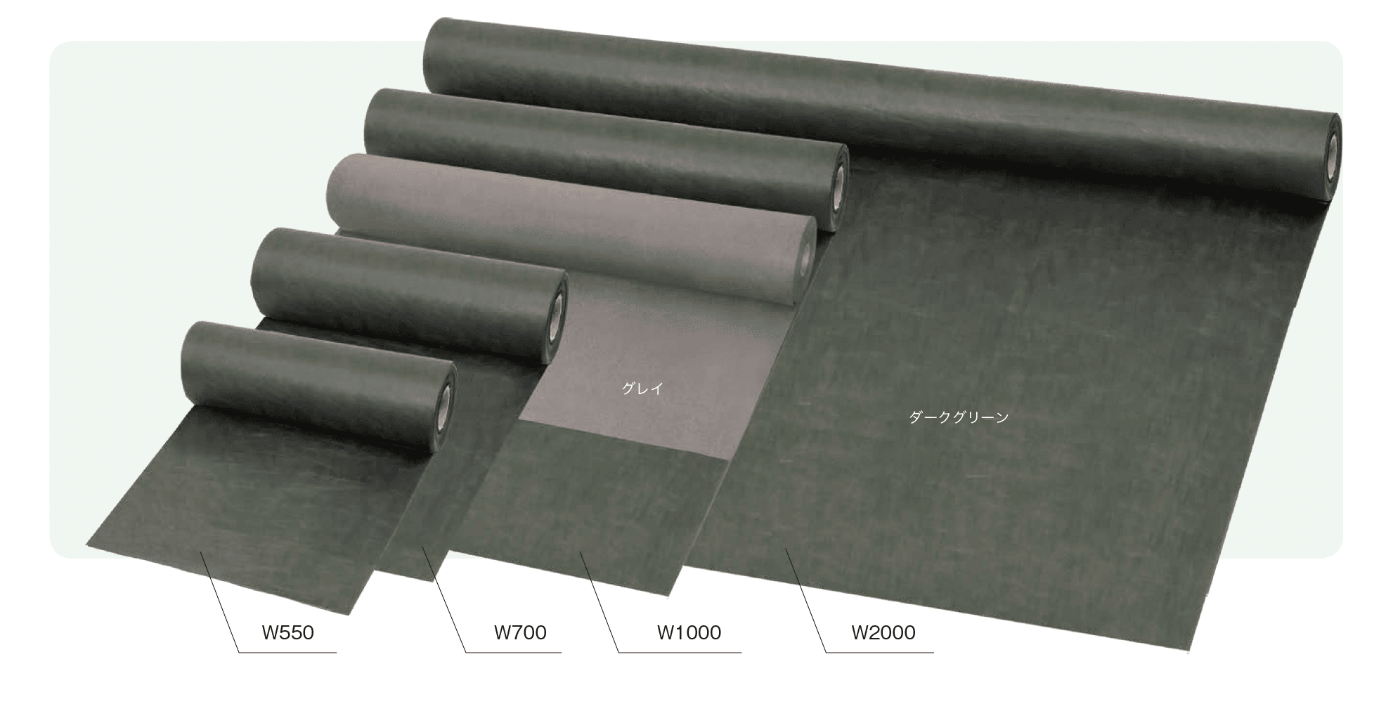 オンリーワンクラブの「防草シート シャットワン【2024年版】」のサブ画像1