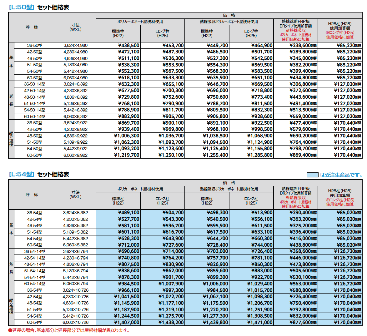 ネスカR 2台用【2024年版】_価格_1