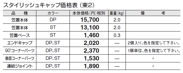 スタイリッシュキャップ【2024年版】_価格_2