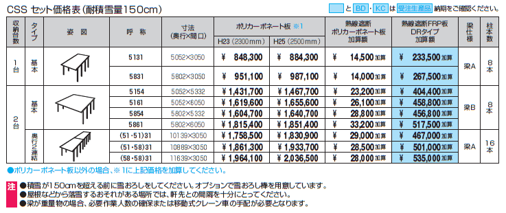 スカイリードZ スタンダードタイプ(耐積雪量100cm・150cm仕様:基本・奥行連結)【2024年版】_価格_2