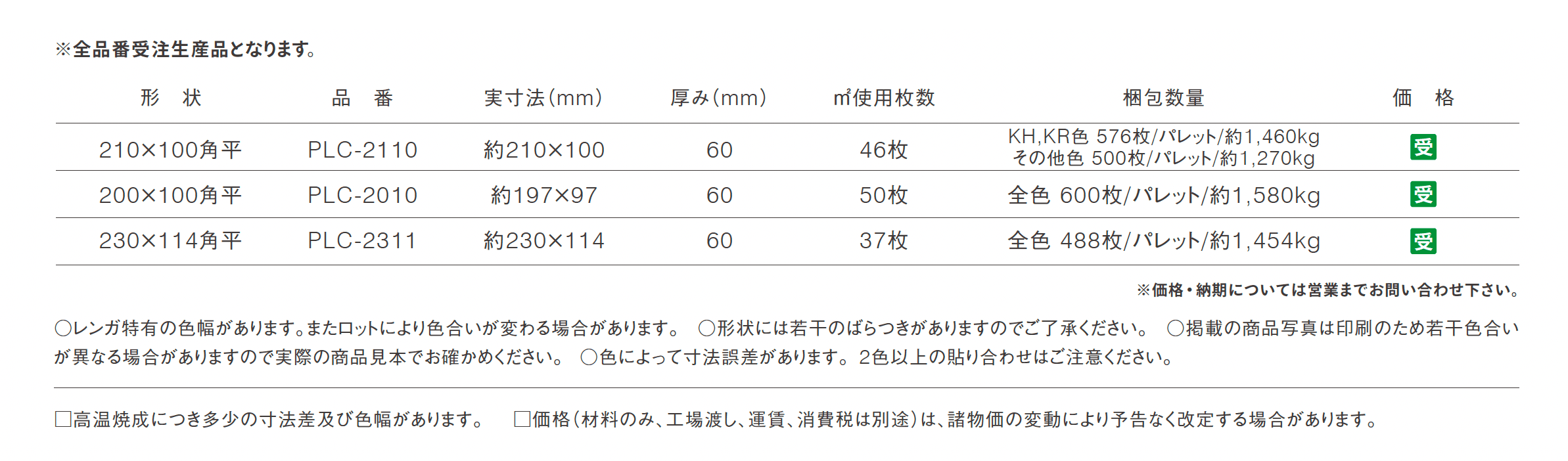 プラザブリック_価格_1