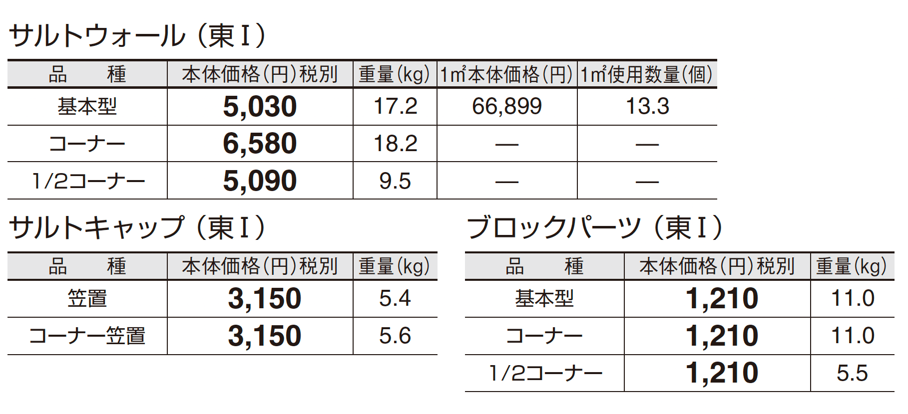 サルトウォール_価格_1