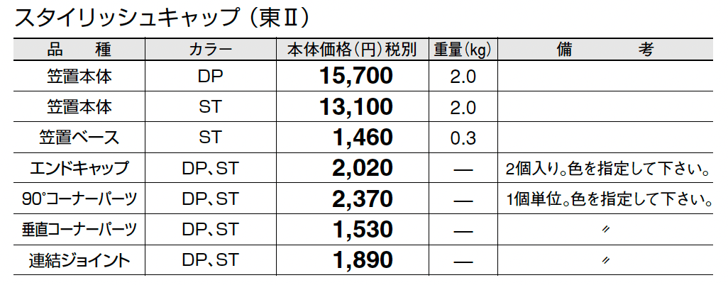 スタイリッシュキャップ_価格_2