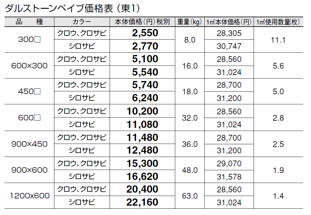 ダルストーン ペイブ【2024年版】_価格_1