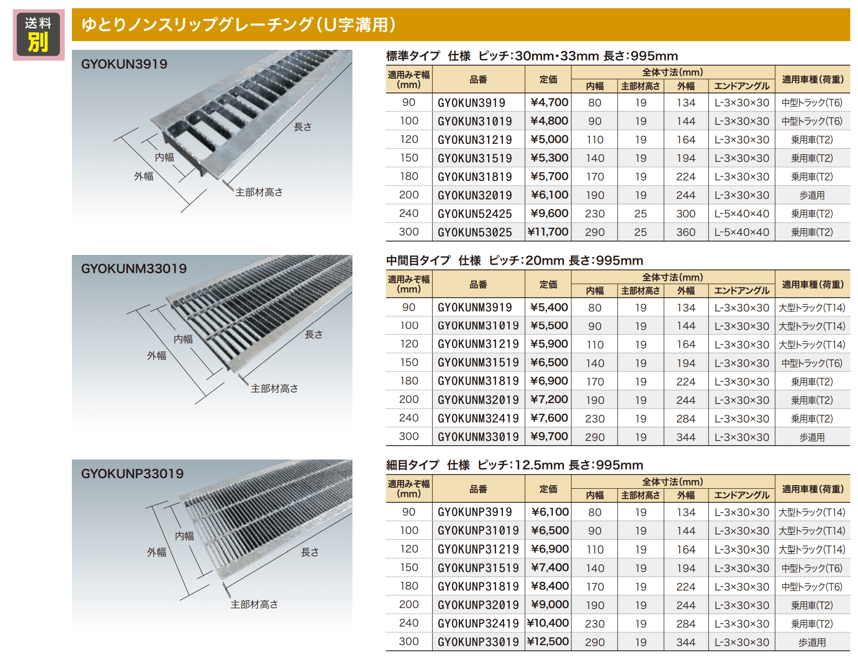 ゆとりノンスリップグレーチング(U字溝用)【2023年版】_価格_1