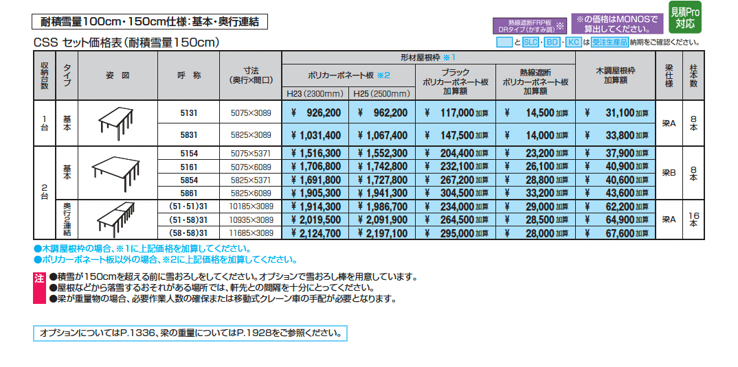 スカイリードZ デラックスタイプ(耐積雪量100cm・150cm仕様:基本・奥行連結)_価格_2