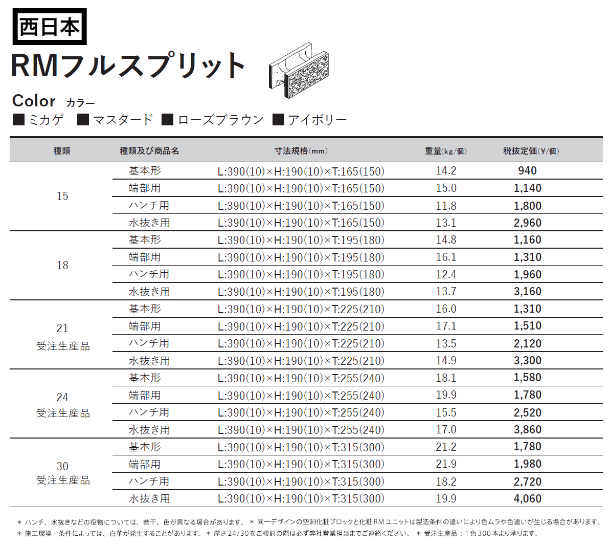 RMフルスプリット_価格_2