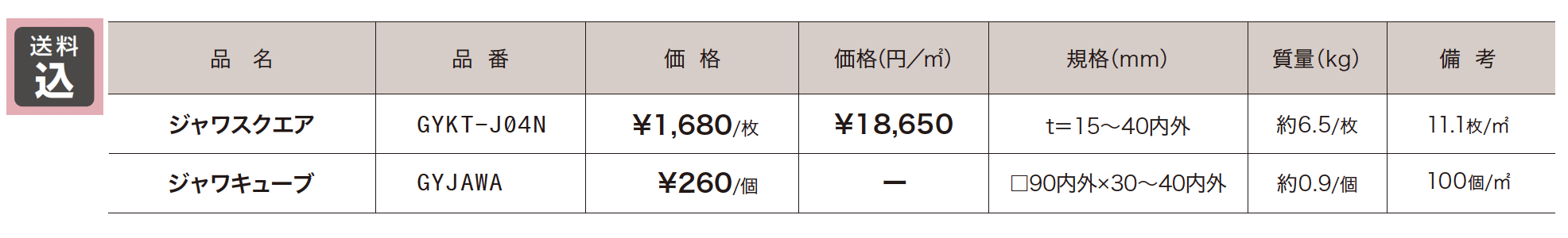 ジャワスクエア/ジャワキューブ【2023年版】_価格_1