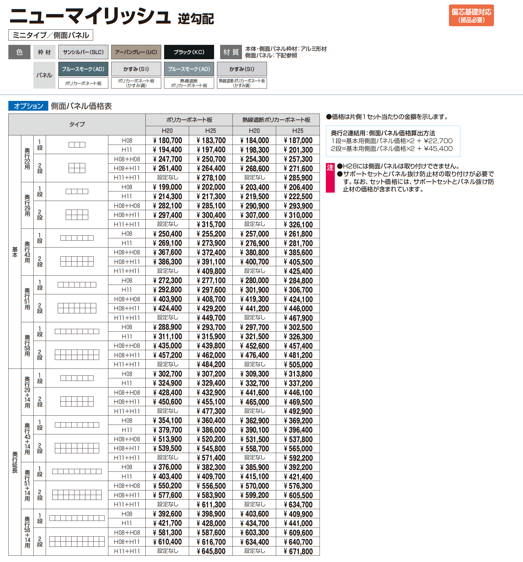 ニューマイリッシュ 逆勾配(ミニタイプ)_価格_3