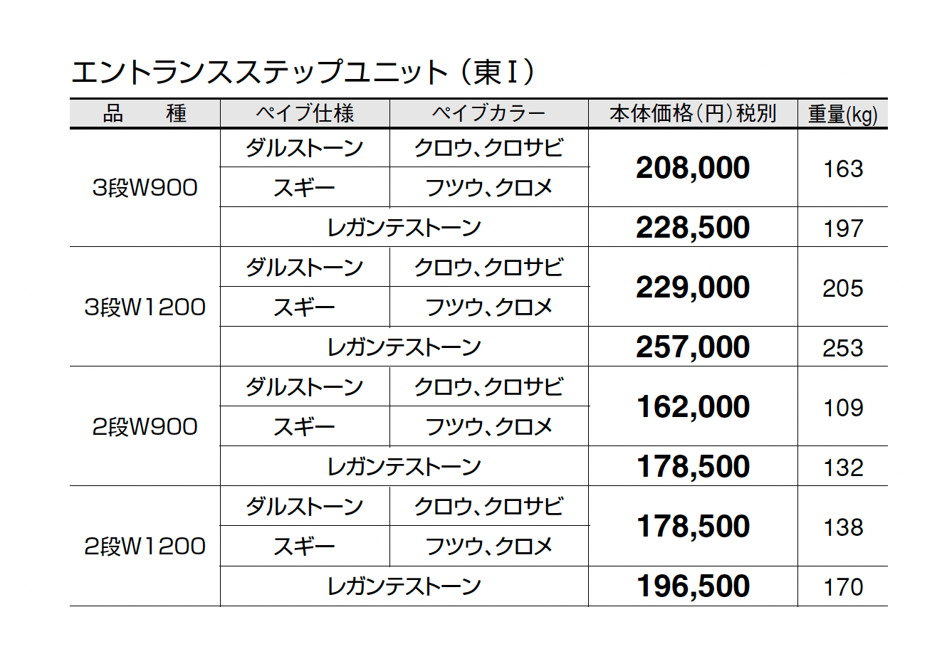 エントランスステップユニット_価格_1