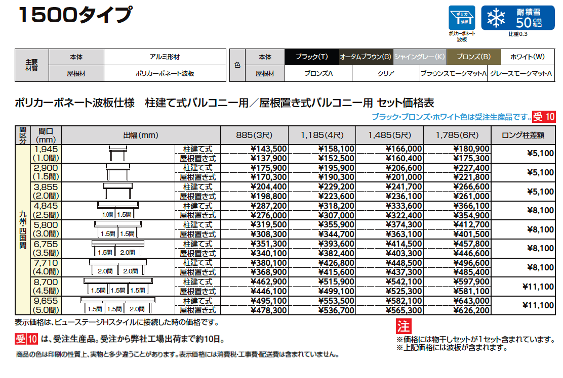 ナーラ屋根 九州・四国間【2024年版】_価格_2