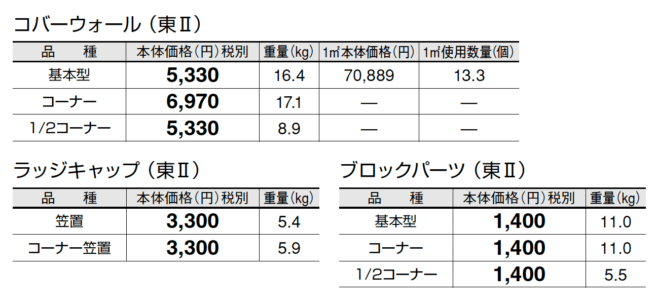 コバーウォール_価格_2