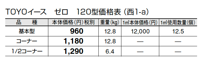 トーヨーイース ゼロ【東日本/中国・四国地方】【2024年版】_価格_3