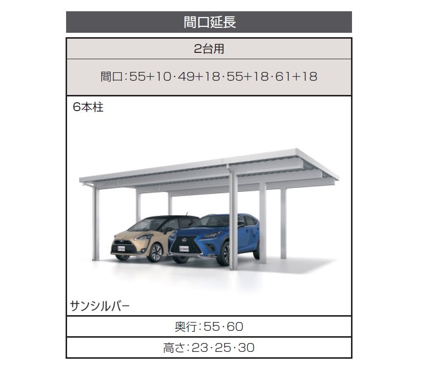 三協アルミの「G1-R/ジーワン アール(耐積雪量150cm仕様:基本・奥行延長・間口延長・奥行連結・間口連結)」のサブ画像4