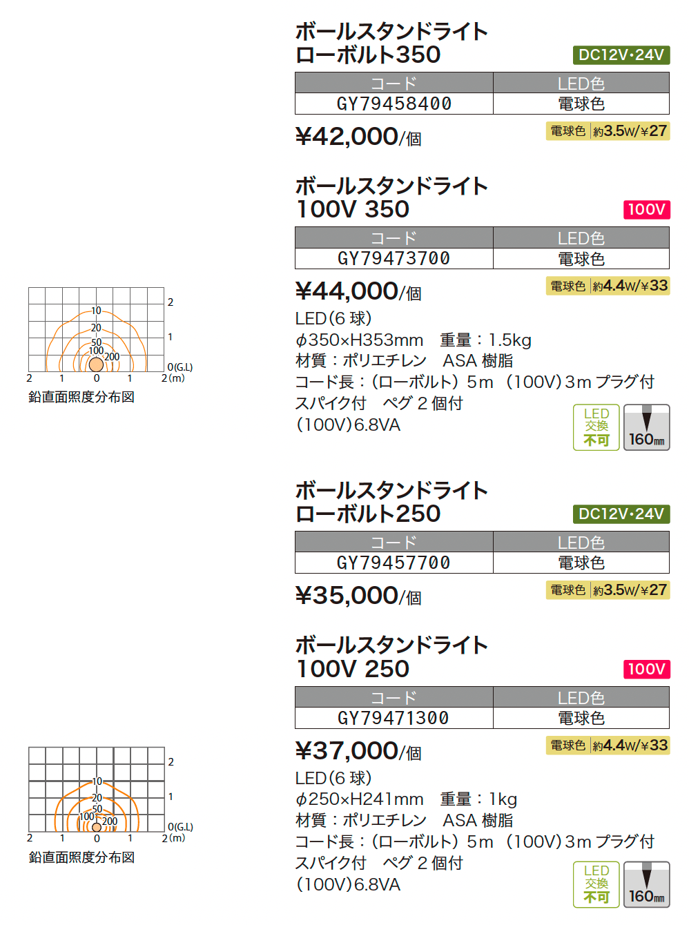 デコレーションライト ボールスタンドライト_価格_1