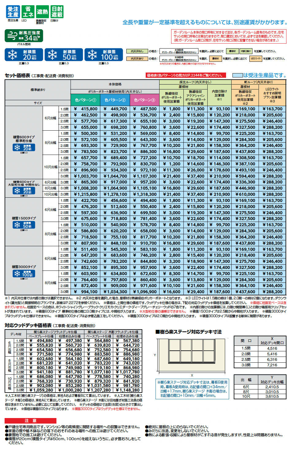 ジーマ テラスタイプ_価格_1