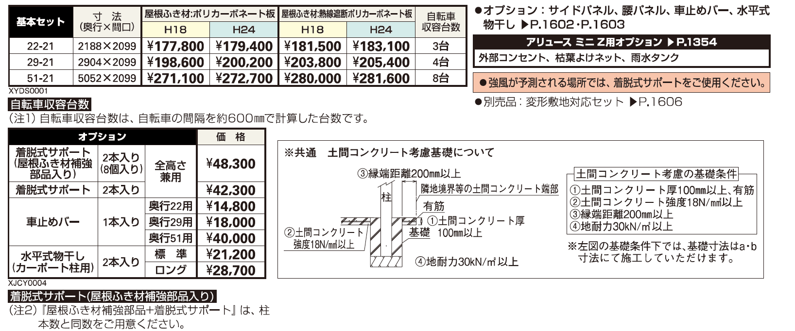 アリュース ミニZ 750タイプ 基本セット【2023年版】_価格_1