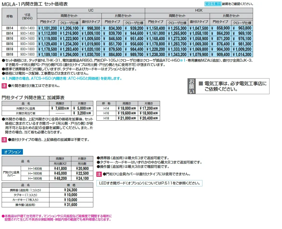アクゾ ラグレシア1型_価格_1