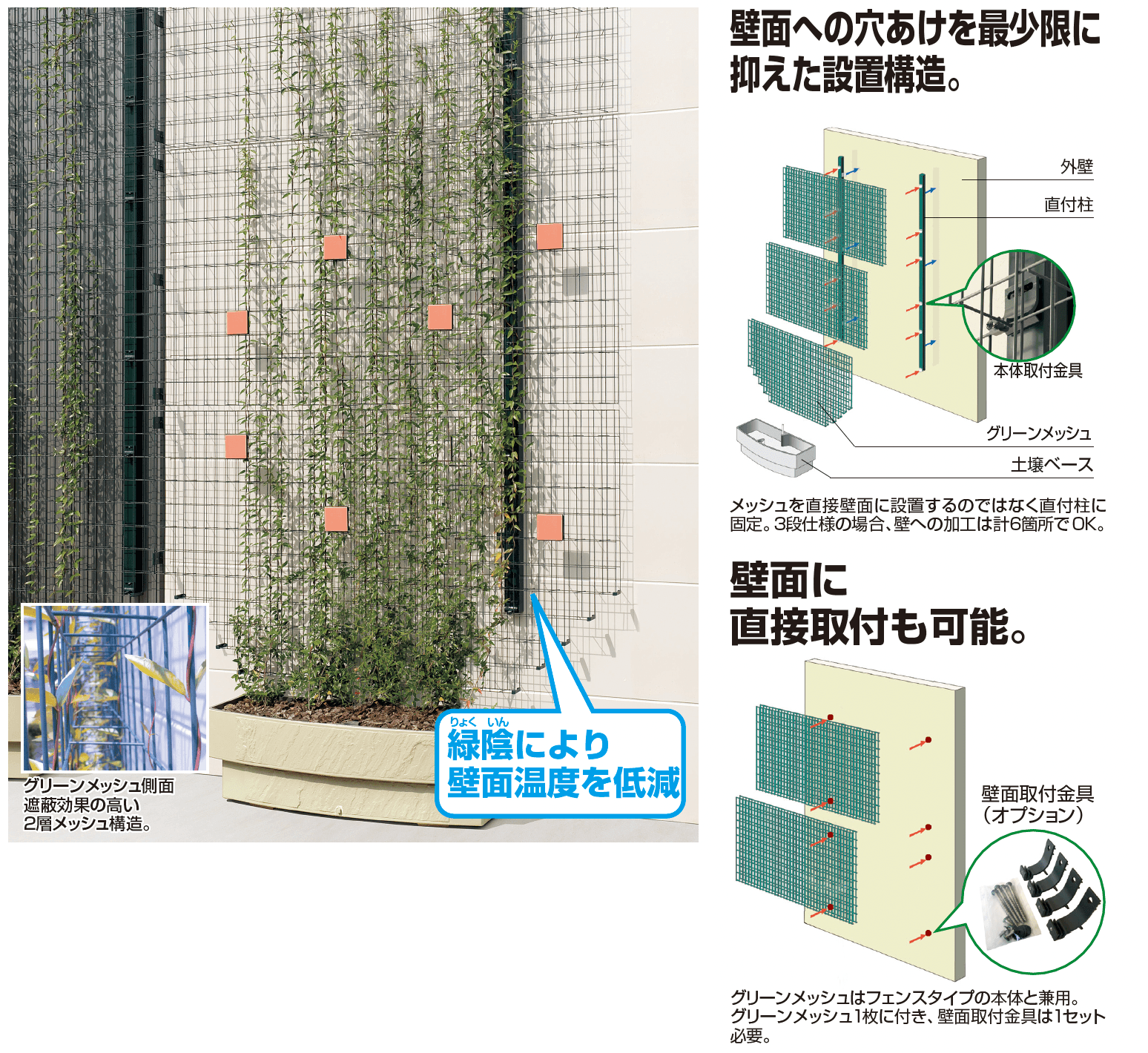 四国化成 グリーンシェード ®︎ 壁面タイプ