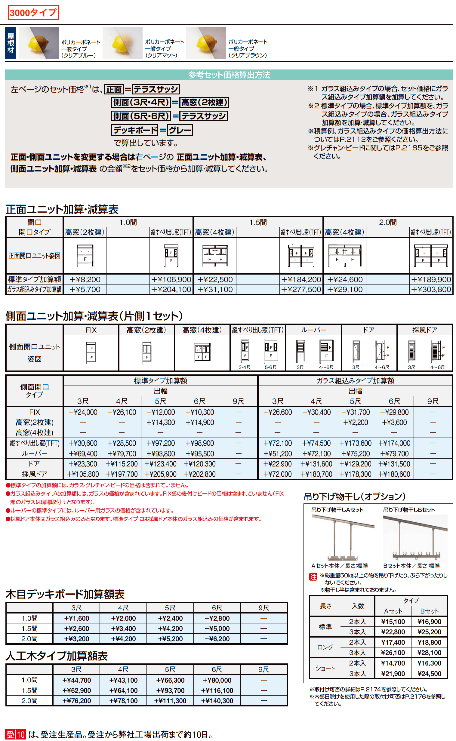 サニージュ F型 床納まり（ランマ付き）関東間【2023年版】_価格_6