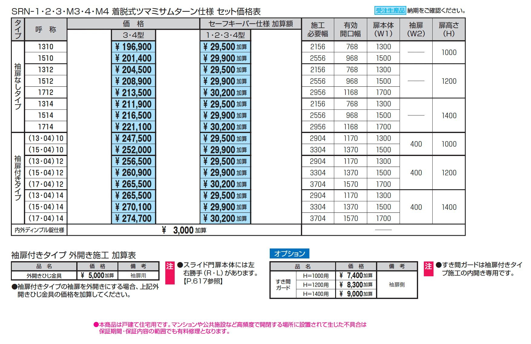 レナード4型_価格_1