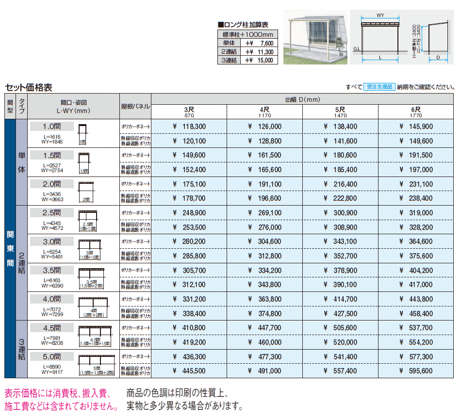 レボリューZ(TF1NC型 3000タイプ)【2024年版】_価格_1