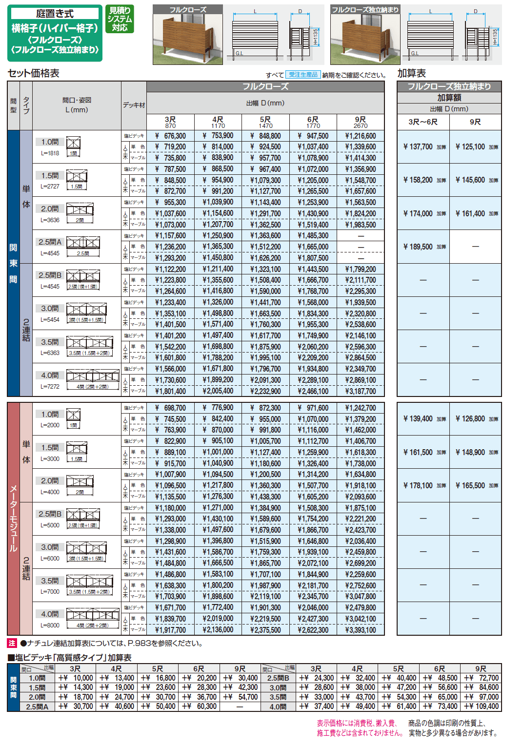 オルネ(庭置き式 横格子(ハイパー格子)〈フルクローズ独立納まり〉)【2024年版】_価格_1