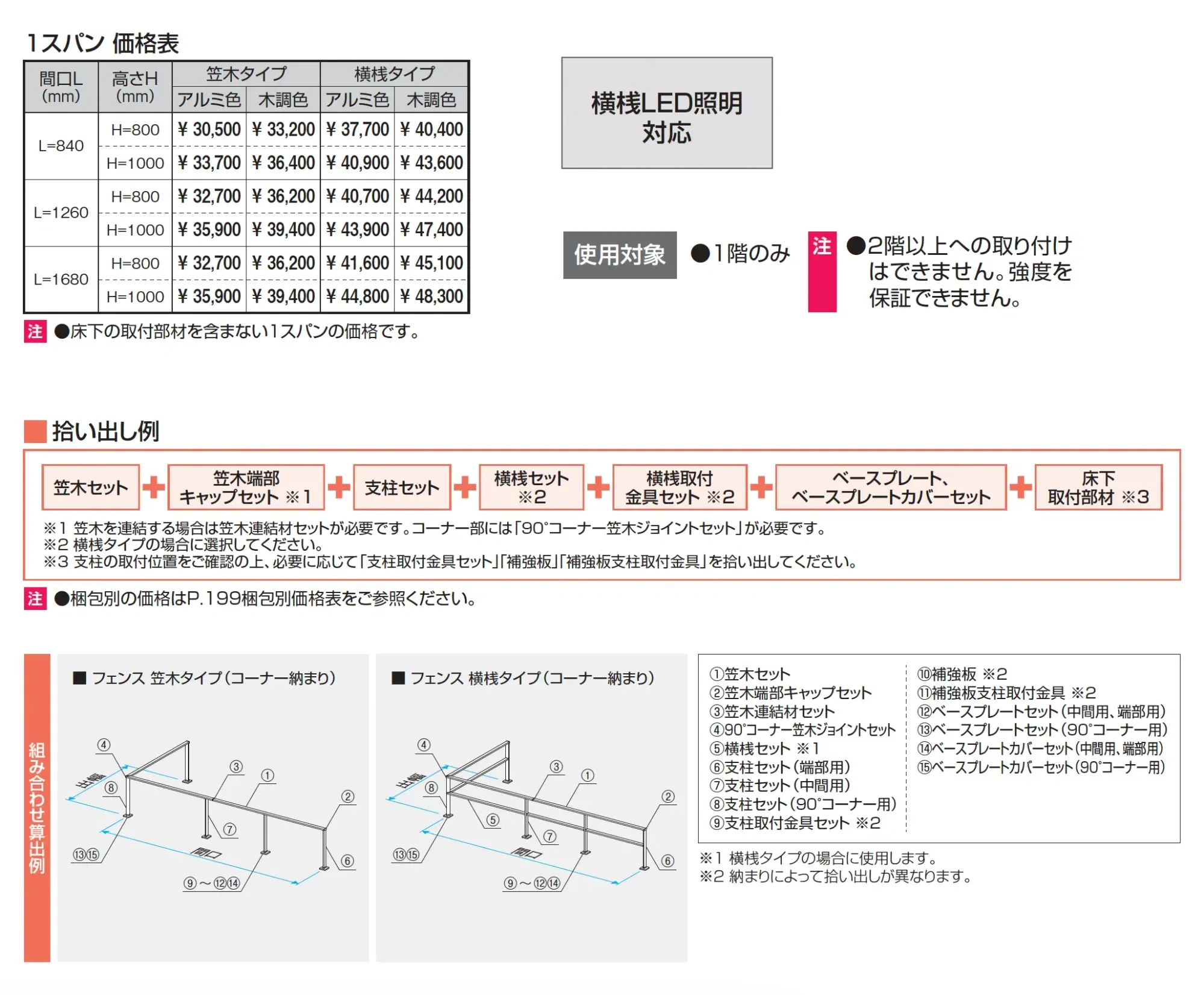 ラステラ ジーエムラインW フェンス_価格_1
