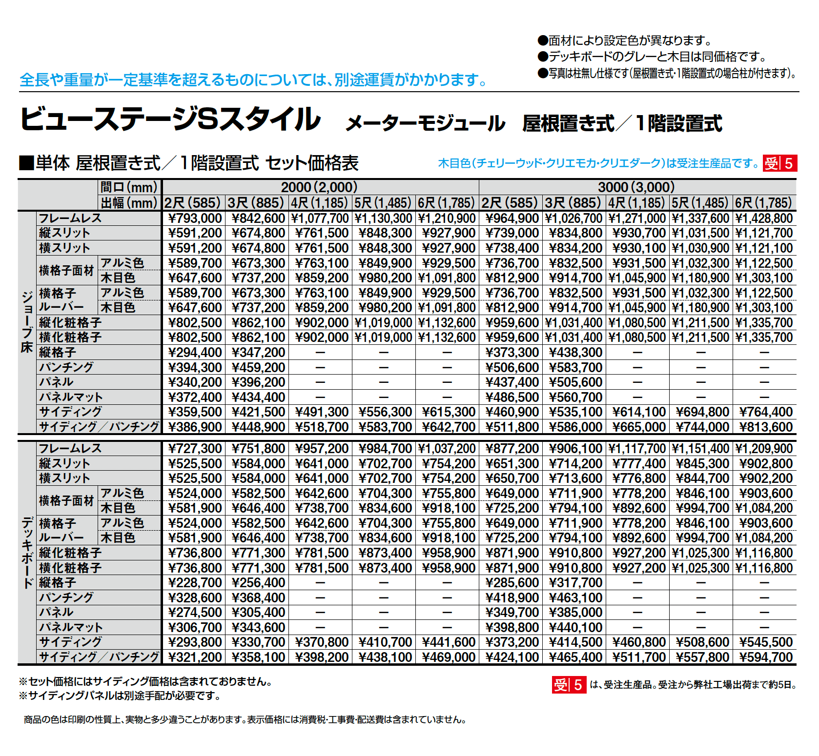 ビューステージ Sスタイル メーターモジュール 屋根置き式/1階設置式_価格_1