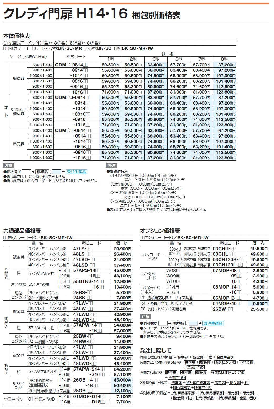 クレディ門扉3型【2024年版】_価格_3
