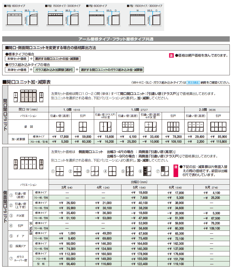 晴れもようwith(土間仕様/ランマなし H22サイズ 関東間)【2024年版】_価格_2