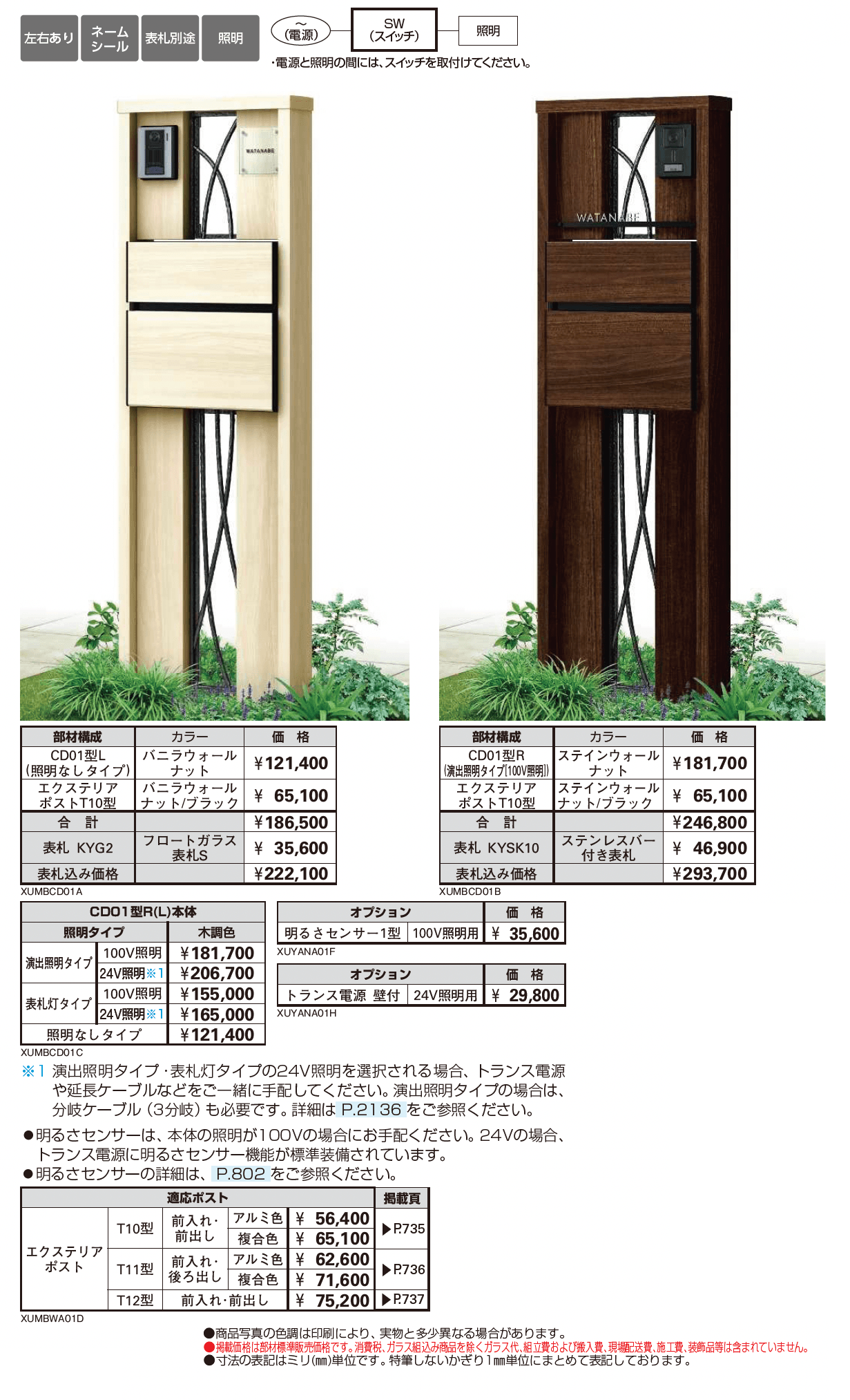 ルシアス ポストユニット CD01型 鋳物パネル_価格_1