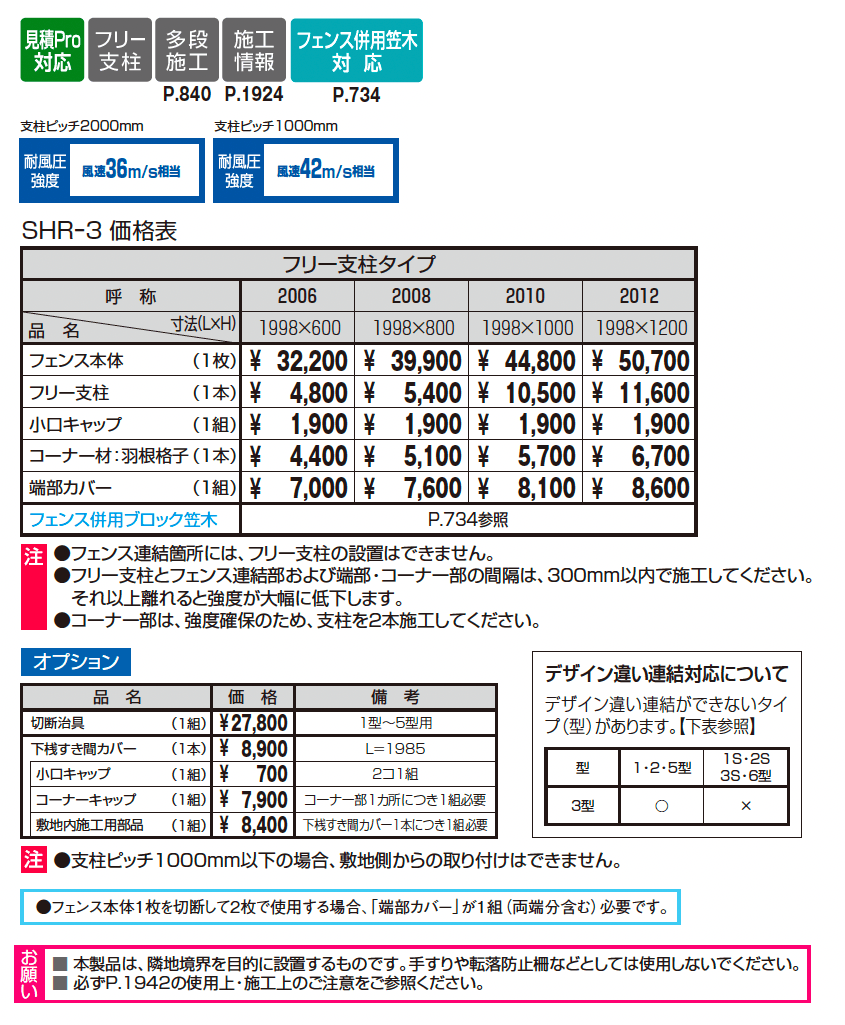 シャトレナⅡ 3型_価格_1