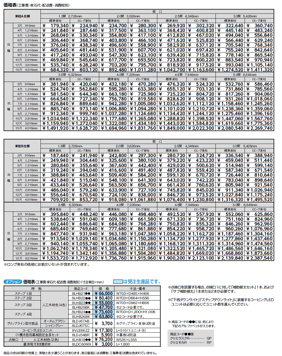 デッキDC【2024年版】_価格_1