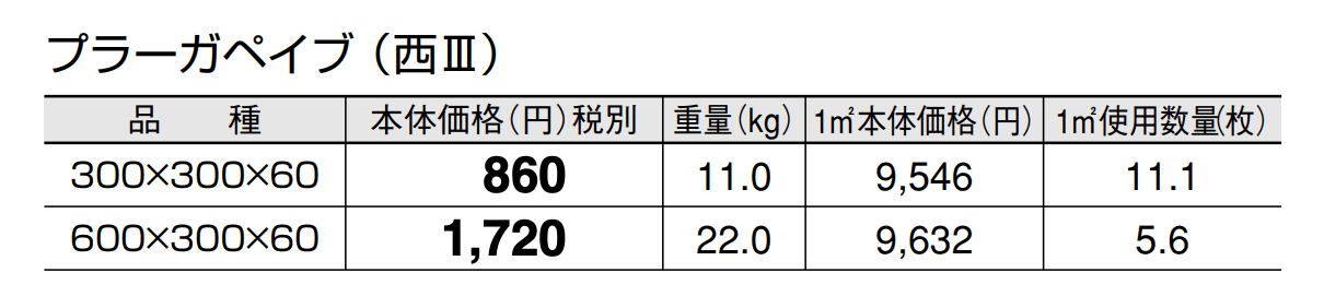 プラーガペイブ_価格_4