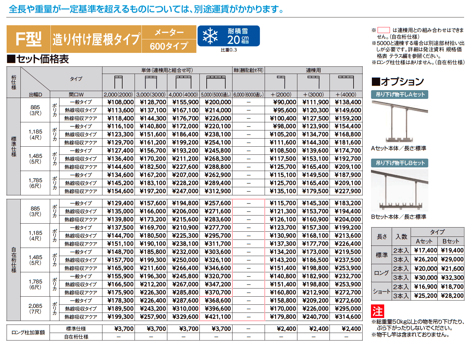 スピーネ F型 造り付け屋根タイプ メーター_価格_1