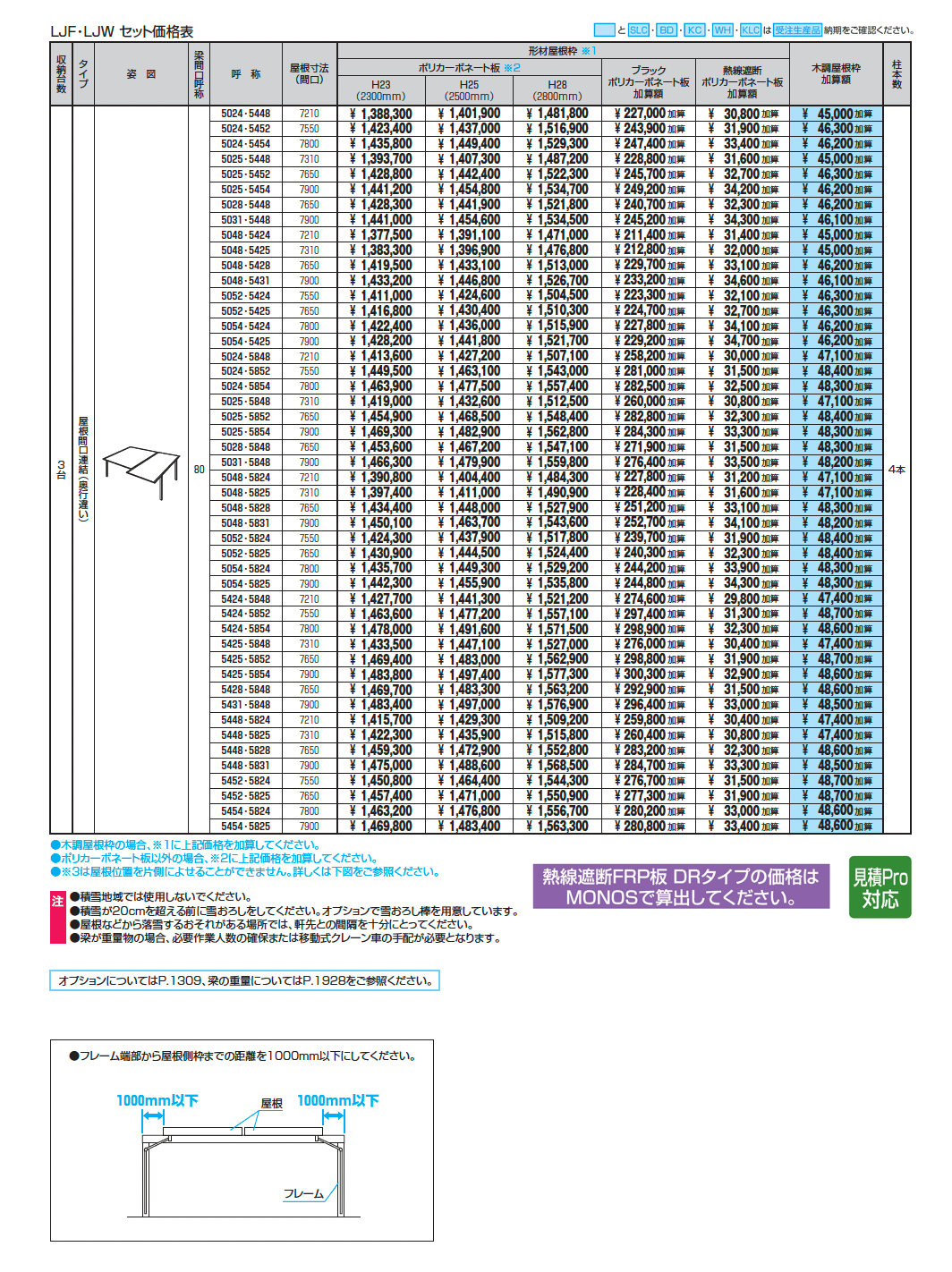スカイリード 両側支持タイプ(耐積雪量20cm仕様:屋根間口連結(奥行違い))_価格_2