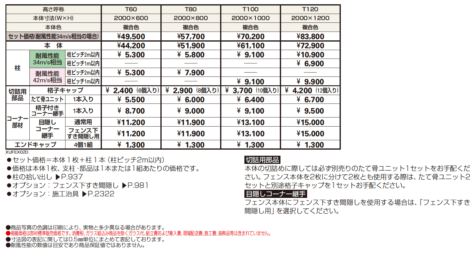 ルシアス フェンスX02型 横スリット【2024年版】_価格_1