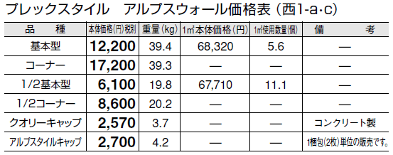 プレックスタイル アルプスウォール【2024年版】_価格_3