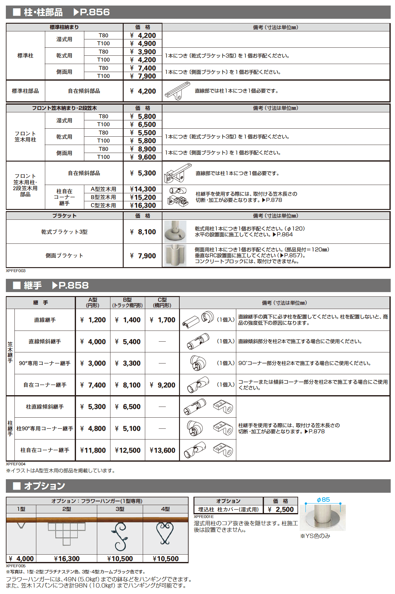 歩行補助手すり パルトナーUD フェンス〈自立タイプ〉_価格_2