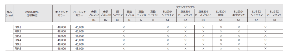 フレイミックス【2024年版】_価格_2