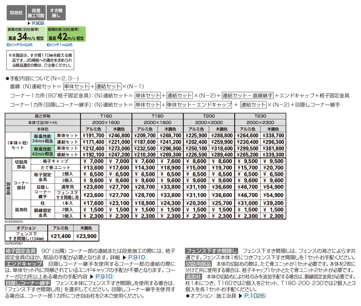 ルシアス スクリーンフェンス S01型 細横格子_価格_1