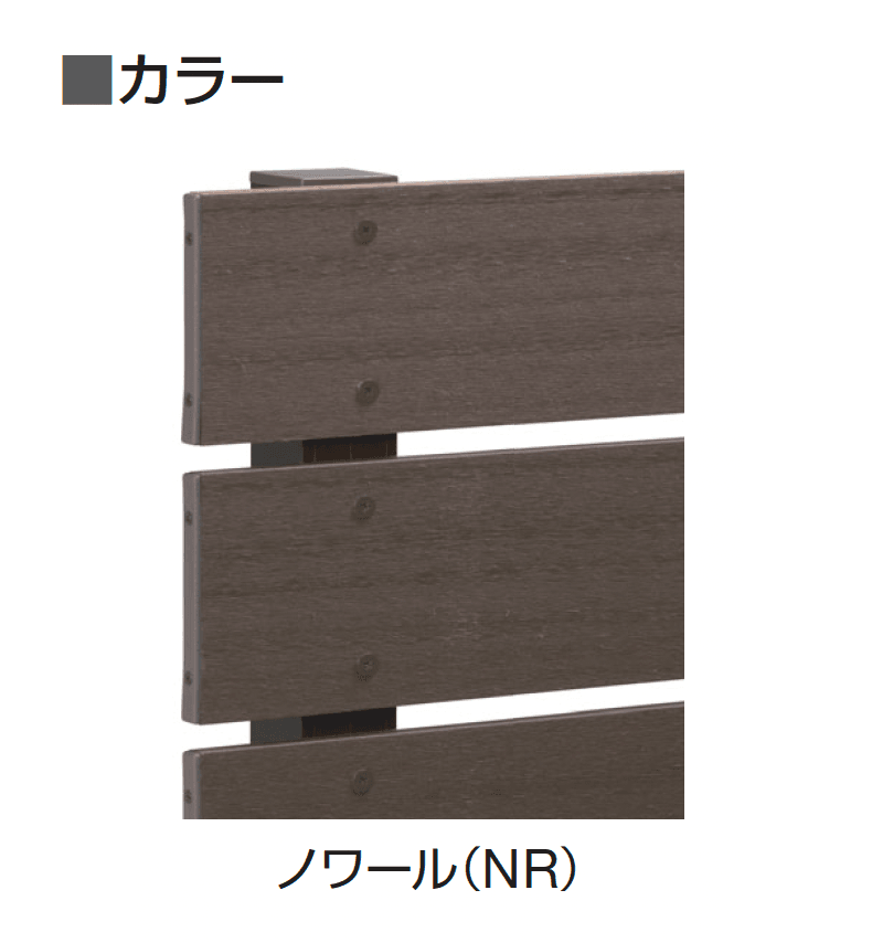 ギャザーの「ニコボード」のサブ画像3